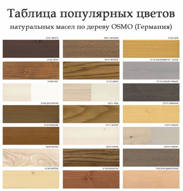 Пенал 2040 х 600 х 560 филенка, 3 двери (без полок), сосна, без покраски Пенал 2040 х 600 х 560 филенка, 3 двери (без полок), сосна, без покраски