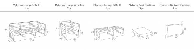 Комплект пластиковой мебели Mykonos XL белый, темно-серый Комплект пластиковой мебели Mykonos XL белый, темно-серый