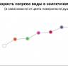 Душ солнечный для ног Happy Go HG 140 245х230х1200 мм Душ солнечный для ног Happy Go HG 140 245х230х1200 мм