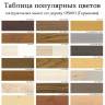 Шкаф навесной 400 х 300 х 900 филенка, сосна, эмаль Шкаф навесной 400 х 300 х 900 филенка, сосна, эмаль